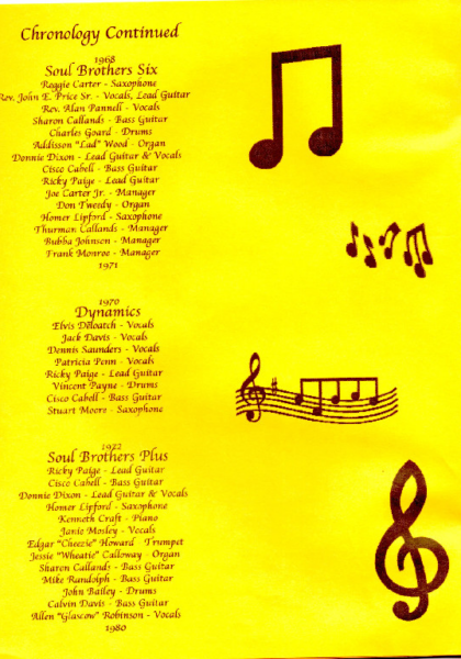 Band Cronology (cont)! Band Cronology (cont)!