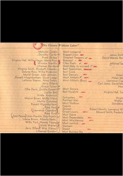 Who's who in the class of 1949! Who's who in the class of 1949!