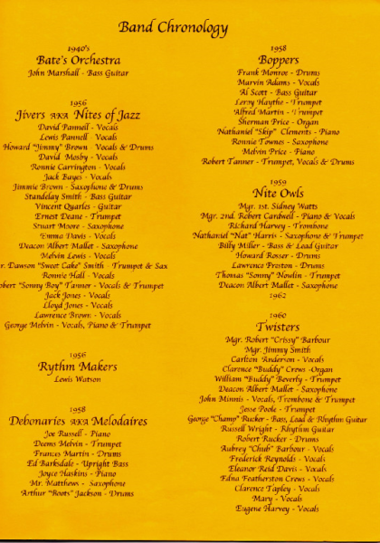 Band Cronology! Band Cronology!