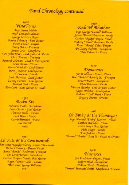 Band Cronology (cont)! Band Cronology (cont)!