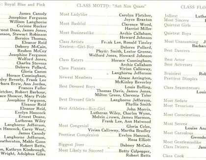 Who's who in the class of 1959! Who's who in the class of 1959!
