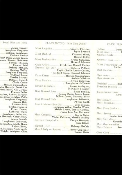 Who's who in the class of 1959! Who's who in the class of 1959!
