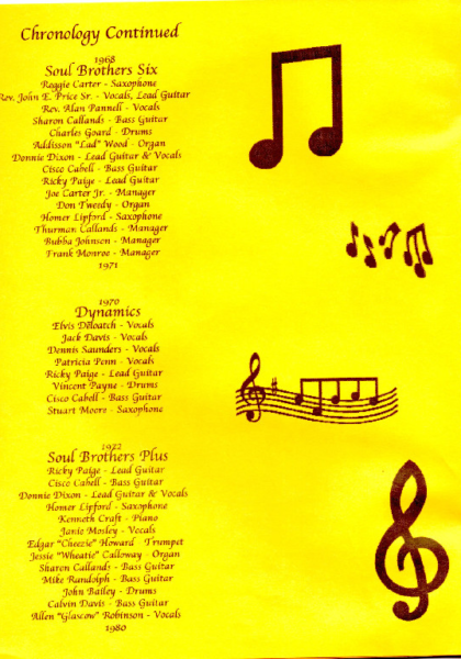 Band Cronology (cont)! Band Cronology (cont)!