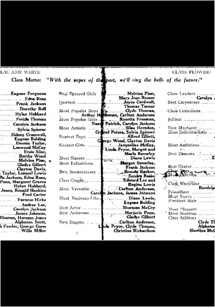 Who's who in the class of 1965! Who's who in the class of 1965!