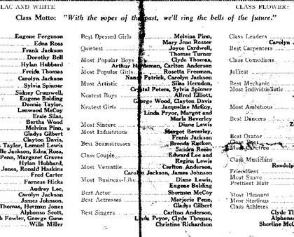 Who's who in the class of 1965! Who's who in the class of 1965!