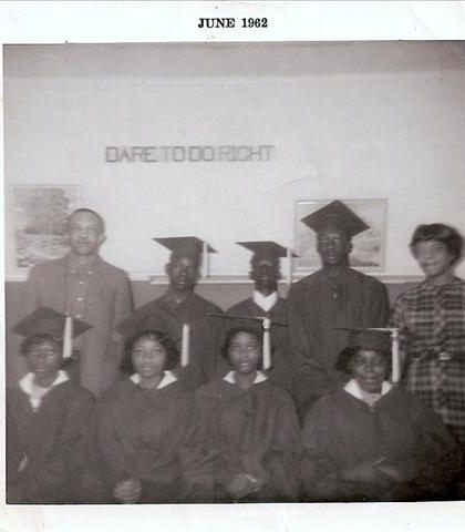 Lynch Station School! students... Hey....know anyone?? Lynch Station School! students... Hey....know anyone??