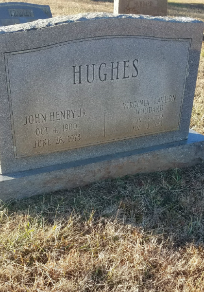 John Henry Hughes