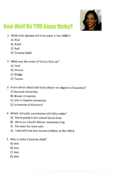 Trivia about Vicky!