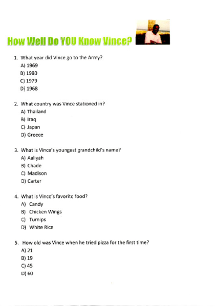 Trivia about Vince!