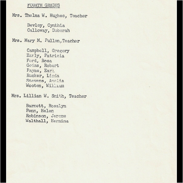 Achievement Day-1961....someone we all know and love is listed here!