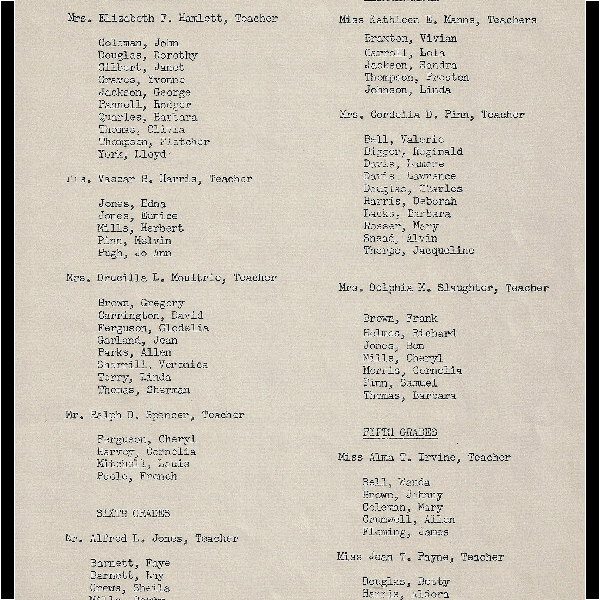 Achievement Day-1961