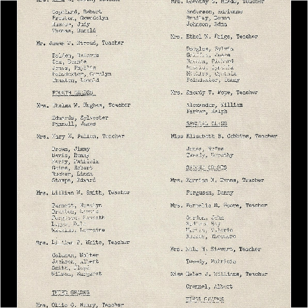Achievement Day-1961.....someone we all know and love is listed here too??
