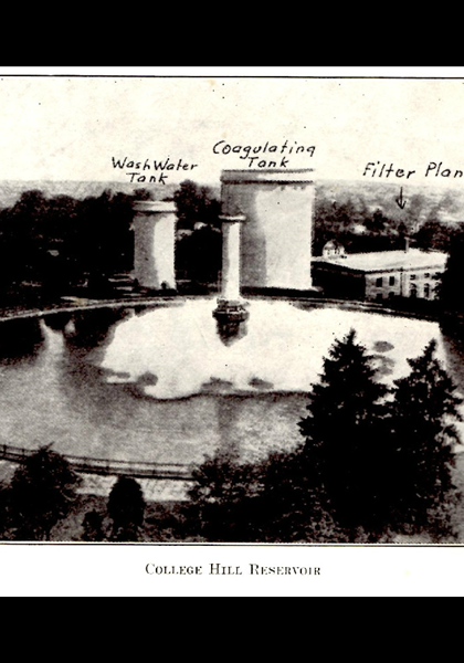 Early water system.